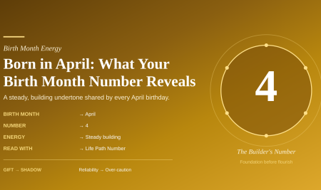 Born in April: What Your Birth Month Number Reveals