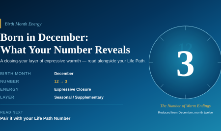 Born in December: Your Birth Month Number