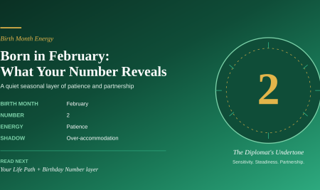 Born in February: Your Birth Month Number | Sorted