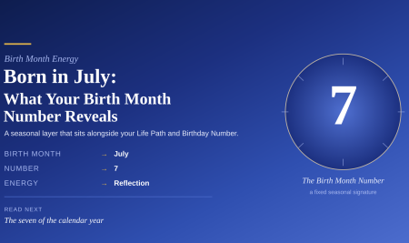 Born in July: Your Birth Month Number 7
