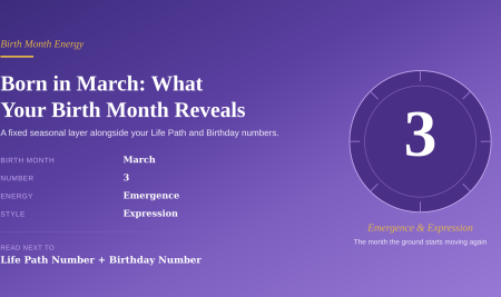 Born in March: What Your Birth Month Number Reveals