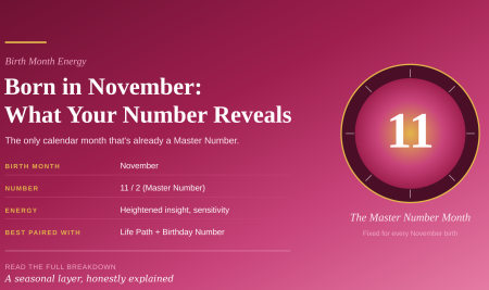 Born in November: Your Birth Month Number | 11/2